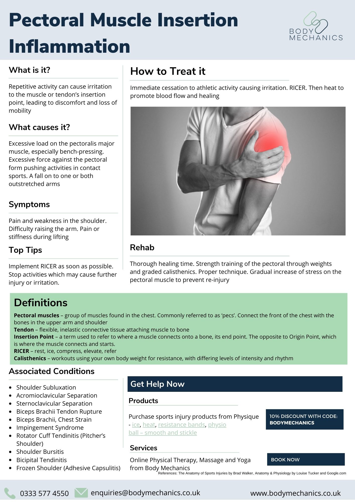 Pectoral Muscle Insertion Inflammation Infosheet