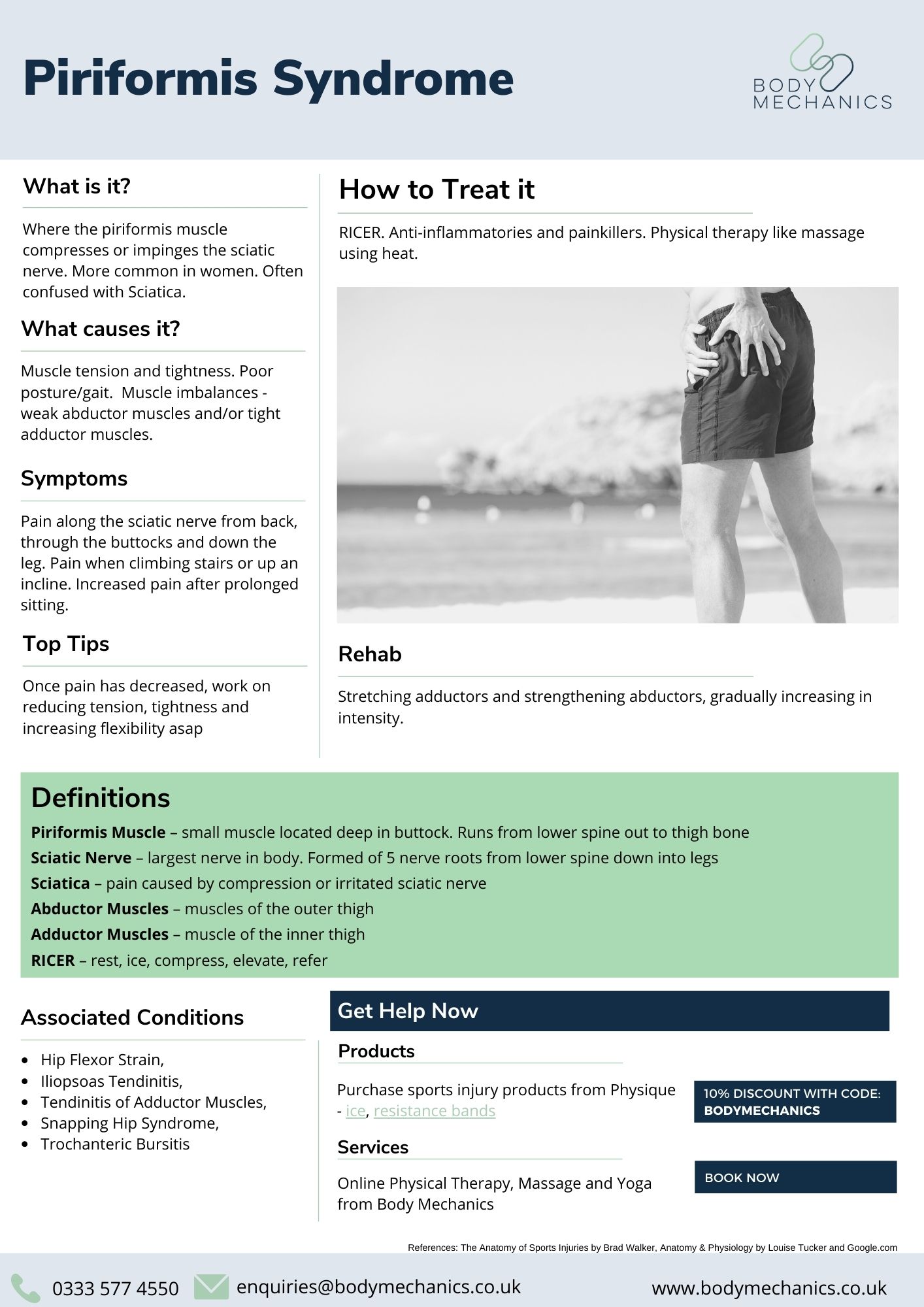 Piriformis Syndrome Infosheet