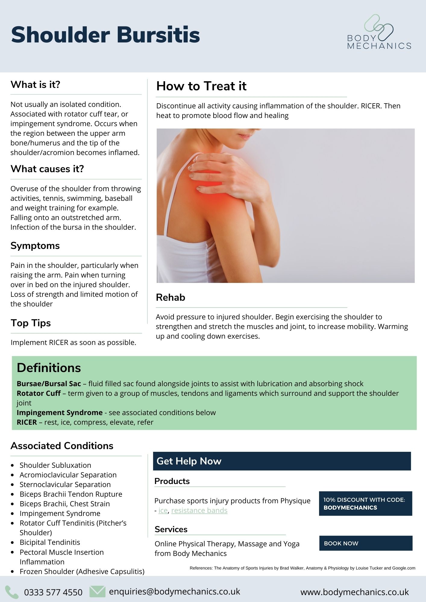 Shoulder Bursitis Infosheet
