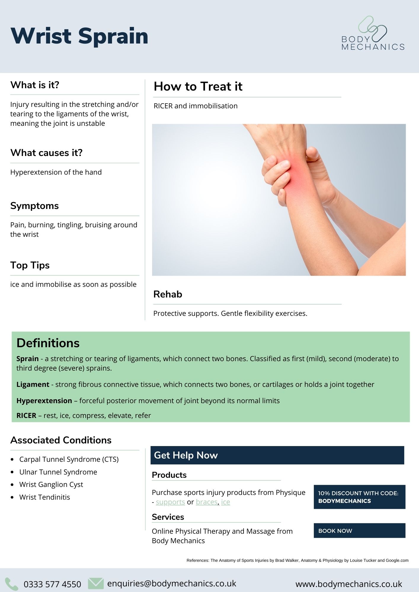 Wrist Sprain Infosheet
