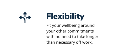 3 headed arrow image with the text Flexibility - fit your wellbeing around your other commitments with no need to take longer than necessary off work