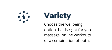 A circle of small points with a finger pointing in the centre with the text Variety - choose the wellbeing option that is right for you massage, online workouts or a combination of both.